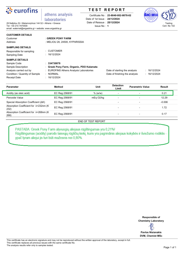 Greek Pony Farm alyvuogių aliejaus rūgštingumo analizė 0,21proc