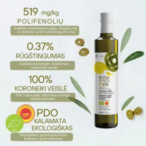 Green n Blu alyvuogiu aliejaus savybes 2025