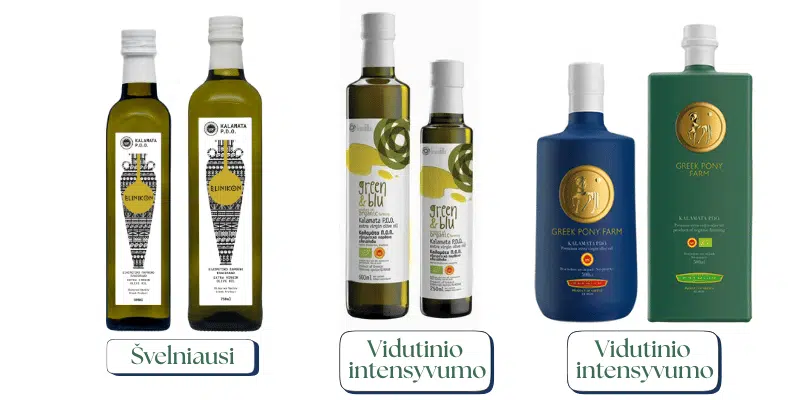 Kalamata P.D.O. alyvuogių aliejus