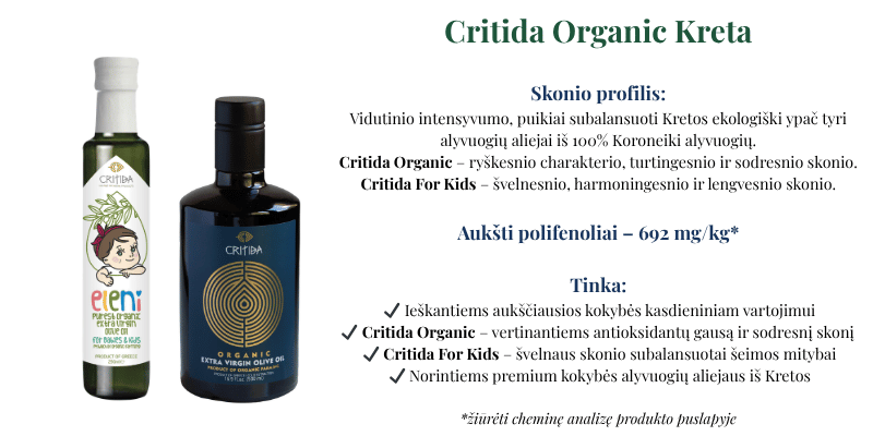 Creta Organic characteristics