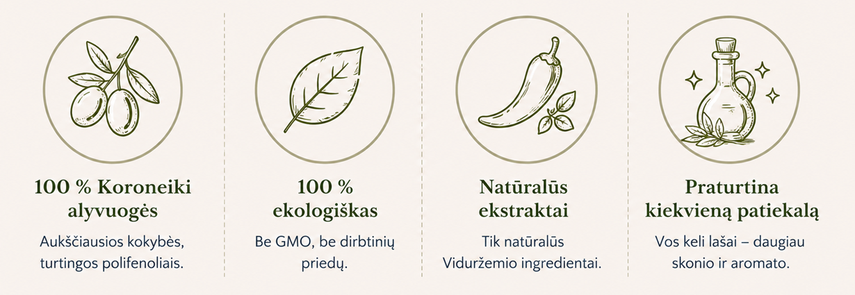EVOO su skoniais kategorija 2