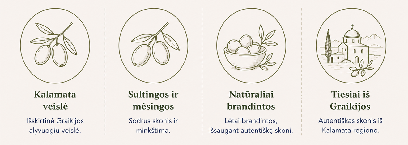 Kalamata alyvuoges kategorija 2
