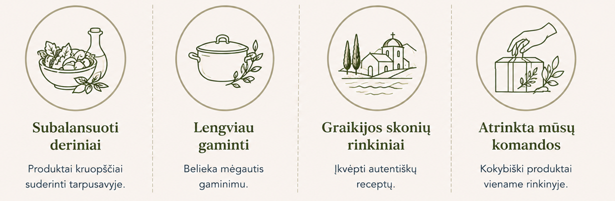 rinkiniai kategorija